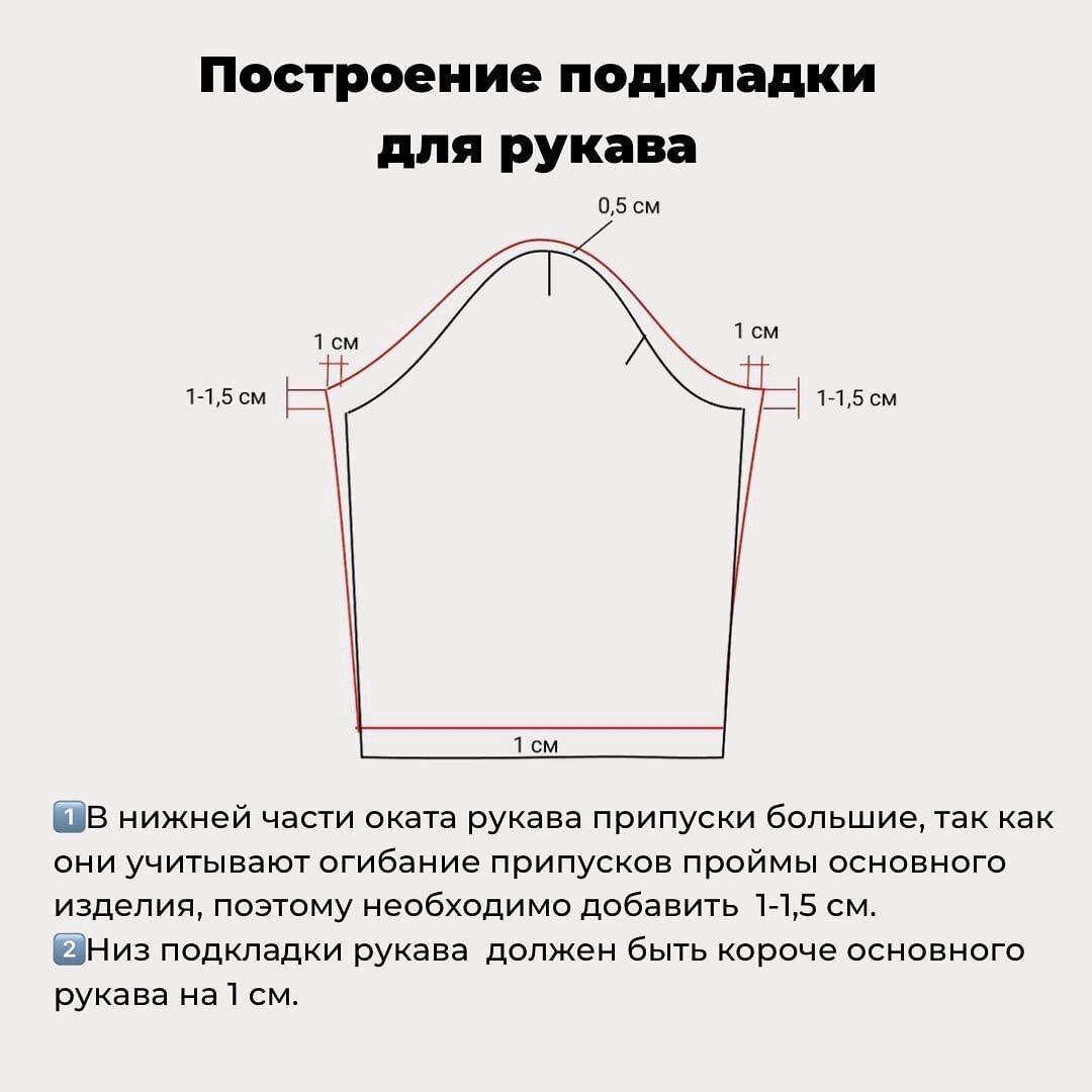 Вопрос-ответ: Как сшить платье без рукавов на подкладке?