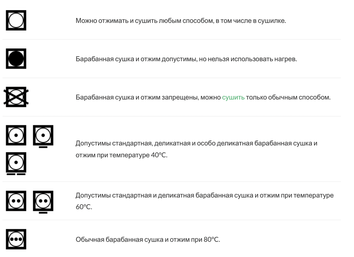 Как расшифровать значки для стирки и ухода за одеждой | Секреты чистого  дома от Qlean | Дзен