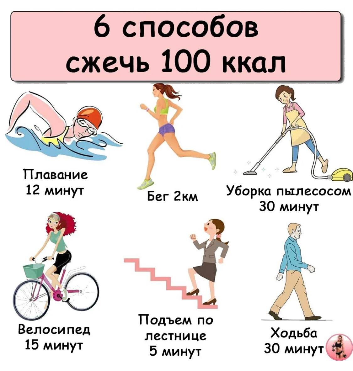 Как сжечь 100 калорий