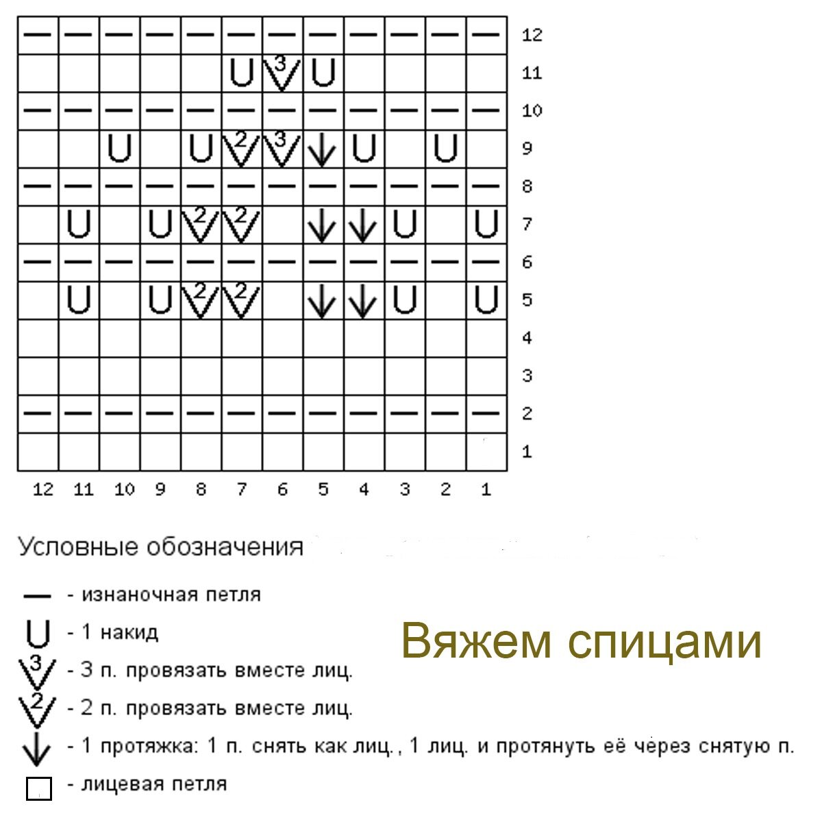 Ажурные носки спицами со схемами простые и красивые