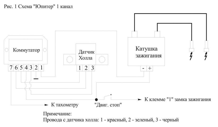 Зажигание БСЗ CDI, ФУОЗ, ИЖ, УРАЛ, ЯВА, ТМЗ