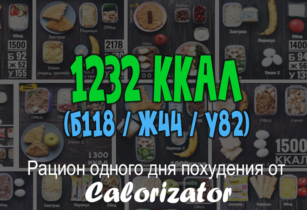 Calorizator.ru