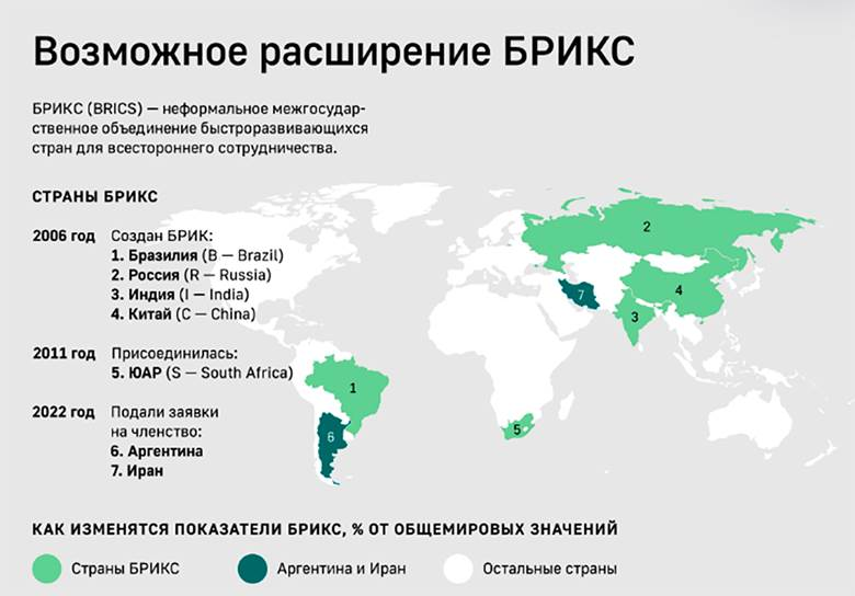 wtcmoscow