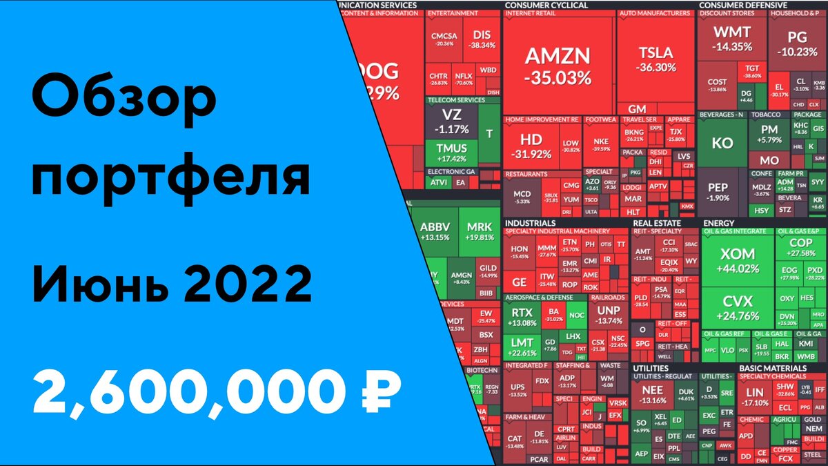 акции июнь 2022