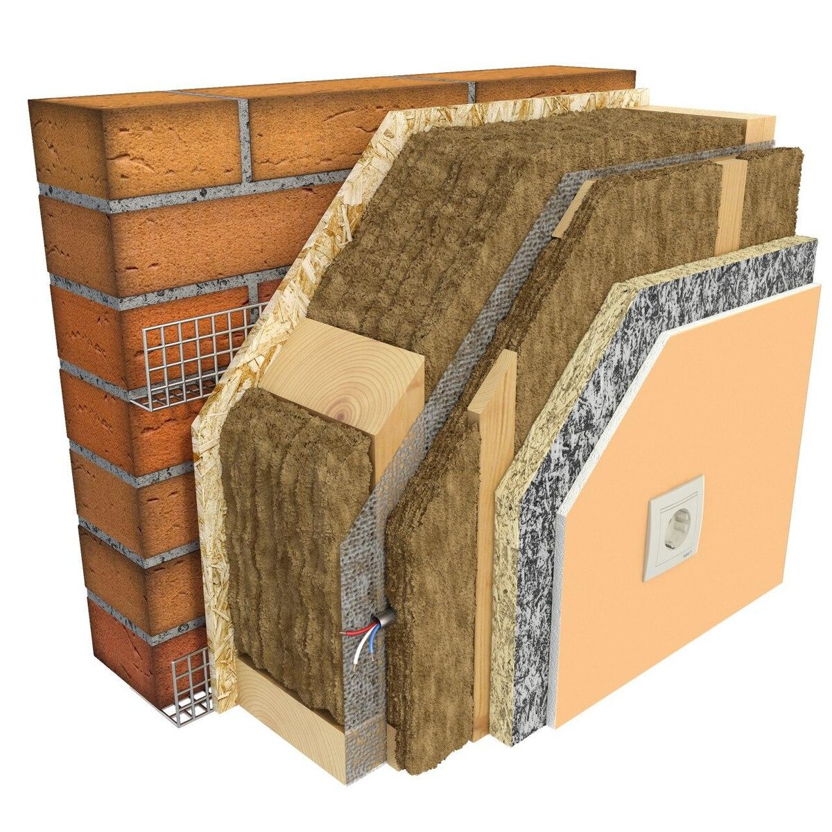 Пеноплекс 100 мм фасад. Самые теплые дома из какого материала. Самые теплые дома из какого материала. Пир утеплитель теплопроводность. Строительство тёплых домов.