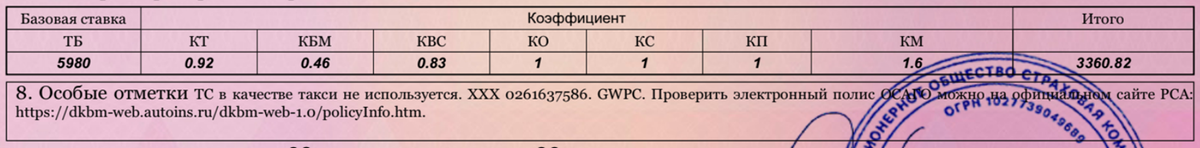 Пример расчета ОСАГО для TOYOTA CAMRY и управление водителем старше 60 лет и ОЧЕНЬ большим стажем управления. 