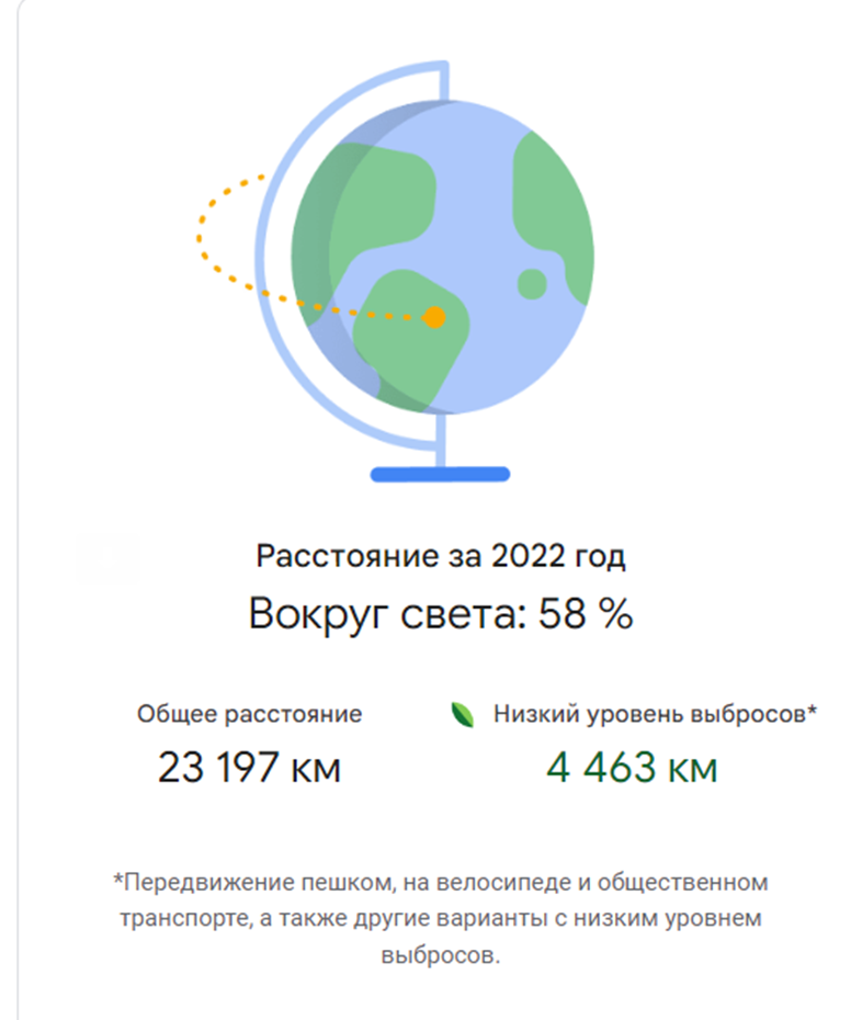 фото из личного архива