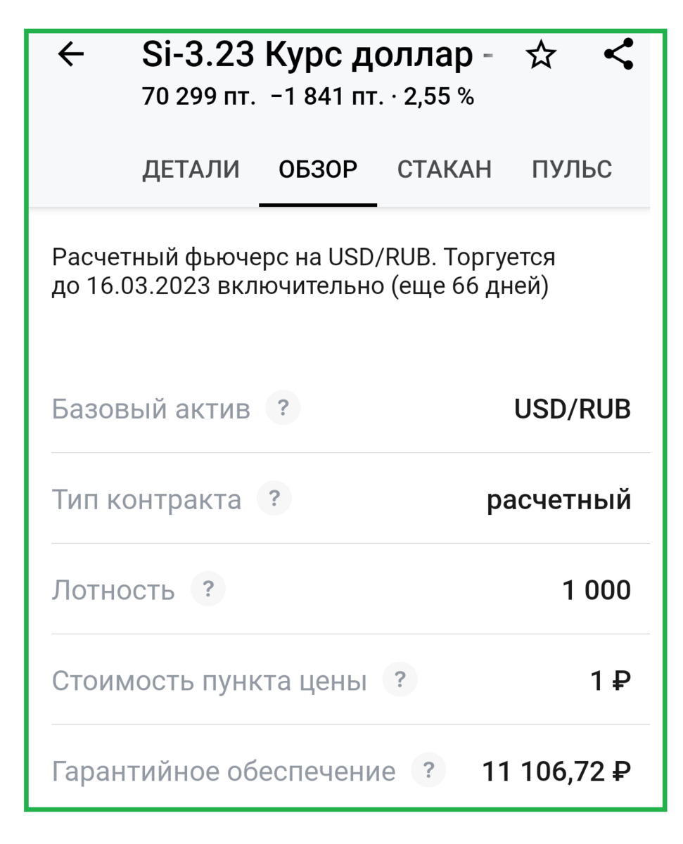 Пример информации