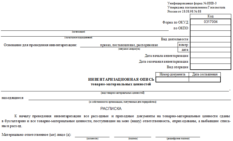 Унифицированная Форма № ИНВ-3 - Бланк И Образец | Налог-Налог.Ру.