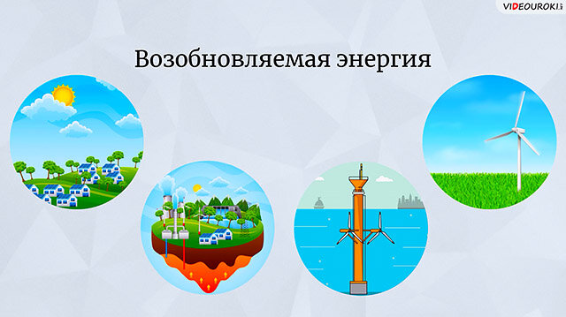 Готовый проект виды энергии