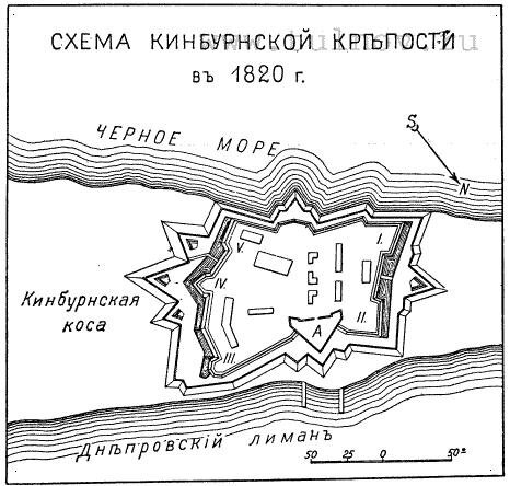 Крепость очаков карта