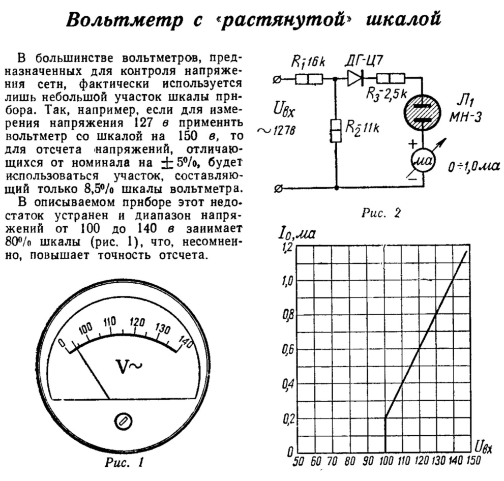 Нескучная метрология. Аналоговые vs цифровые. Часть 3. Дифференциальный  метод и электроника | Разумный мир | Дзен