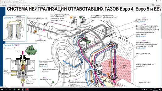 Скания система охлаждения схема