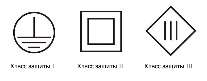 3 уровень защиты бронежилета. Класс защиты 2 что это. 2 класс защиты от поражения электрическим током. Защита ip65 расшифровка. Электроинструмент 1 класса защиты от поражения электрическим током.
