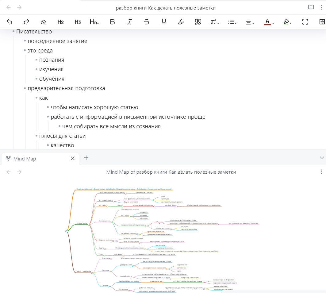 Плагин Obsidian Mind Map в действии