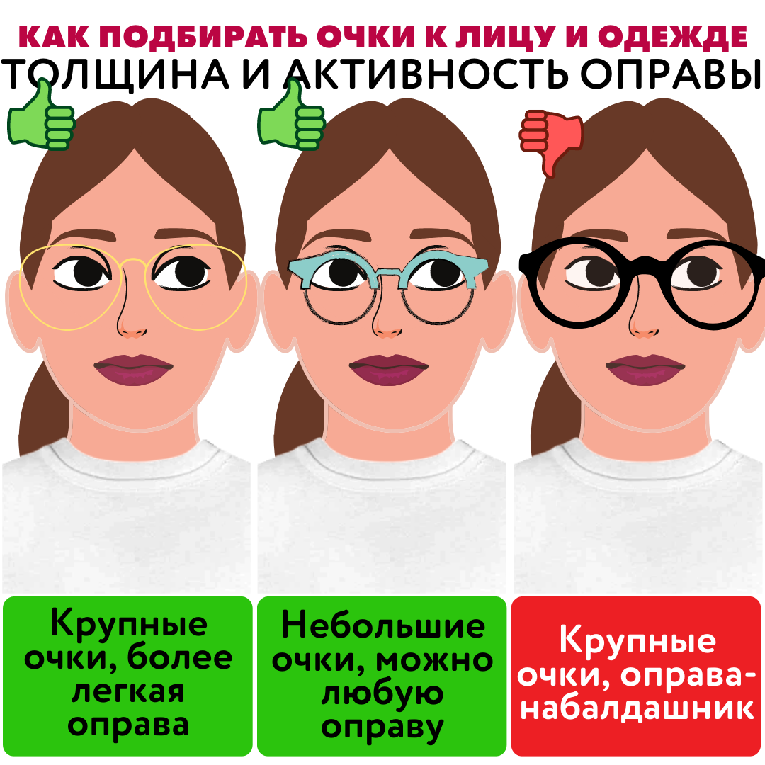 💥11 СОВЕТОВ, КАК ПОДБИРАТЬ ОЧКИ ПО ФОРМЕ ЛИЦА И ПОД ОДЕЖДУ. Простая и  полезная памятка 👉🏼 | УЧИМ МОДЕ | Дзен