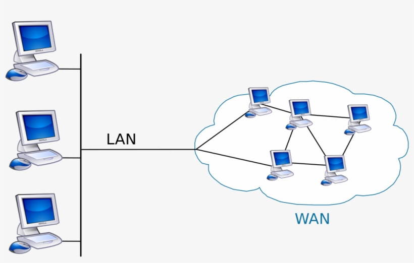 Wan что это. Глобальная сеть (Wan). Network lan Wan. Что такое Wan и lan в роутере. Wide area Network