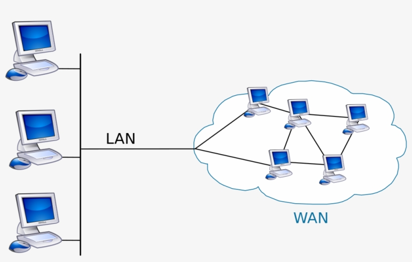 Wan что это. Глобальная сеть (Wan). Network lan Wan. Что такое Wan и lan в роутере. Wide area Network.