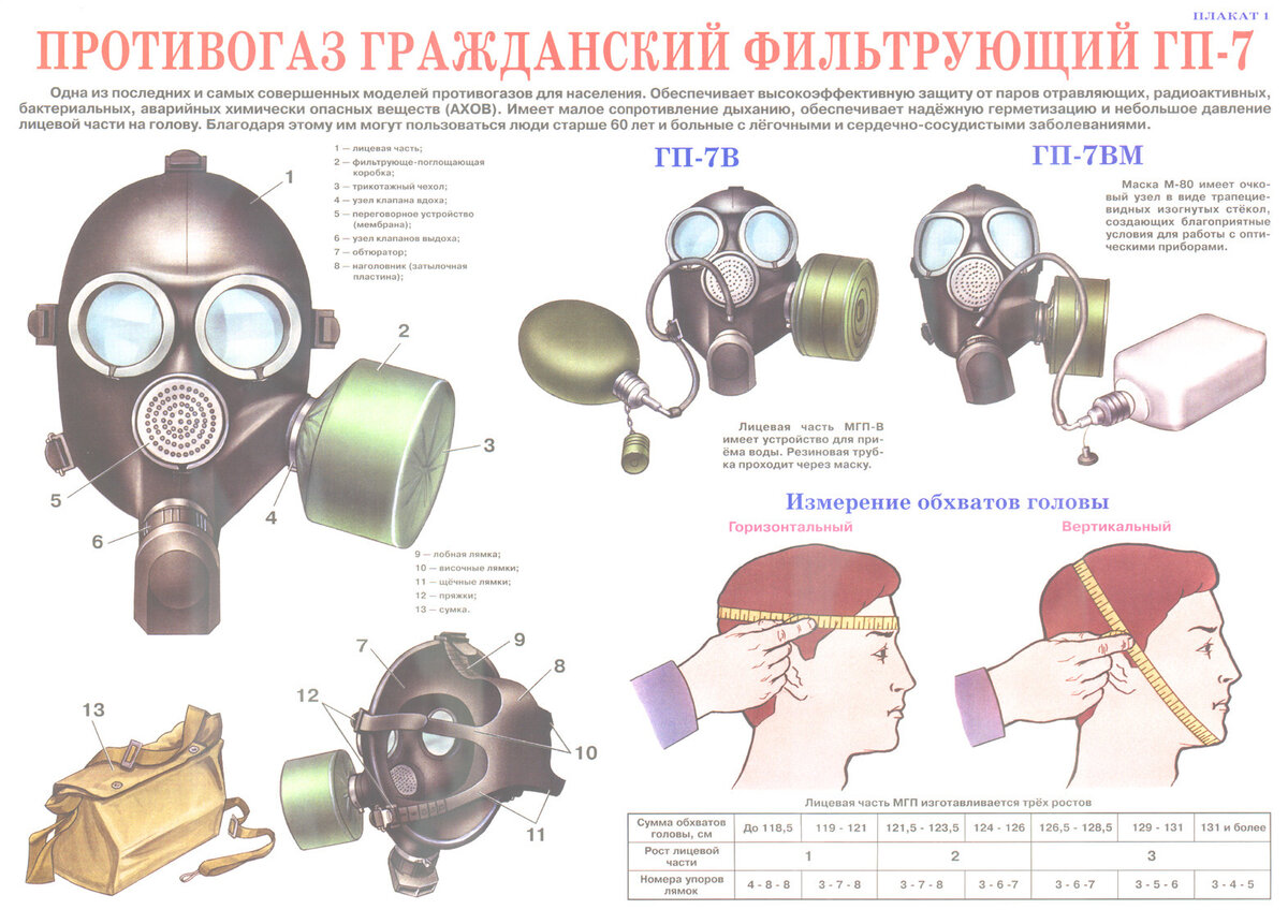 Фото из открытых источников.
