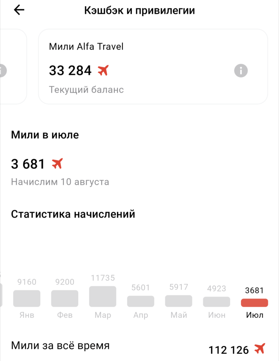 Примерный кэшбэк за июль по карте Альфа-тревел 