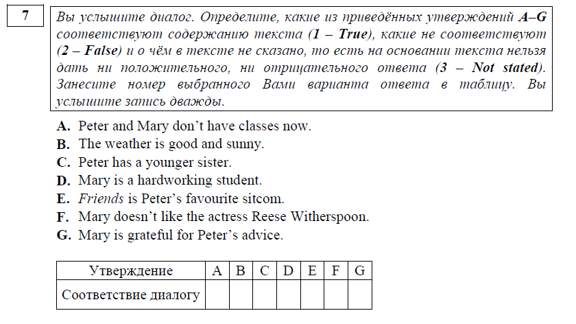 Английский егэ 39. Задания ЕГЭ английский язык 2022. Эссе по английскому языку ЕГЭ 2022 задания. Задание письмо ЕГЭ английский 2022. ЕГЭ английский 2022 задание на сочинение.