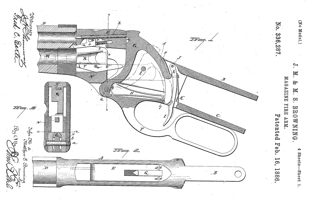 Ружье, которое не хотели создавать: Winchester Model 1887 | Cocked and  Locked | Дзен