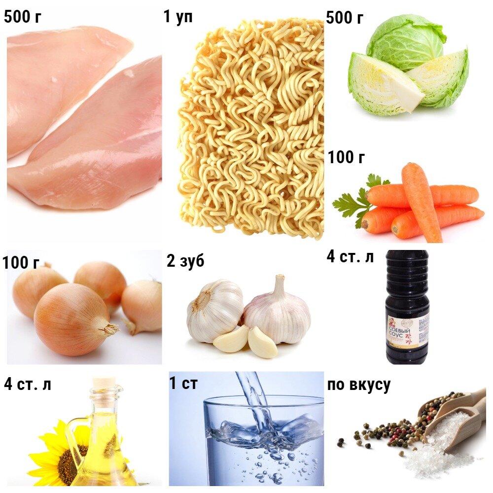 (коллаж собственность канала "Невыдуманные истории еды")