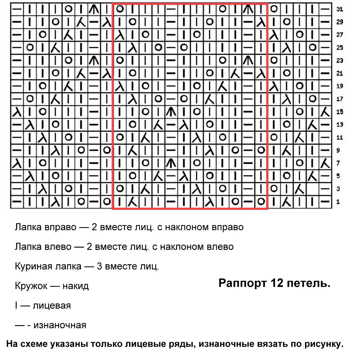 Новый понедельник и новая подборка с ажурными узорчиками! Я сделала акцент на ромбах, потому что их тут больше всего — самых разных и красивых! Сохраняйте понравившиеся варианты в свою копилочку.-6