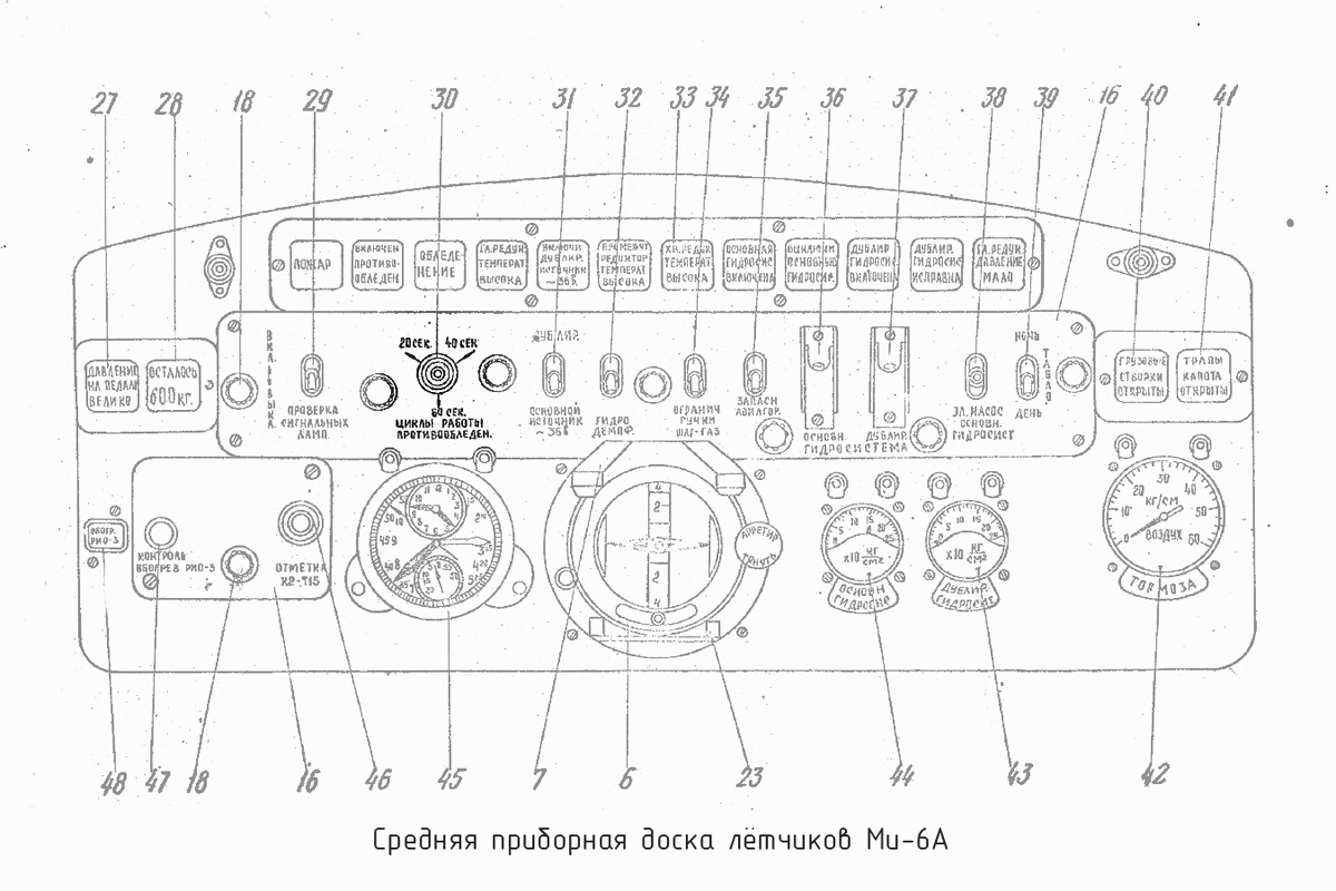 Изображение из открытого источника — книги «Альбом формулярных схем вертолёта Ми-6А»