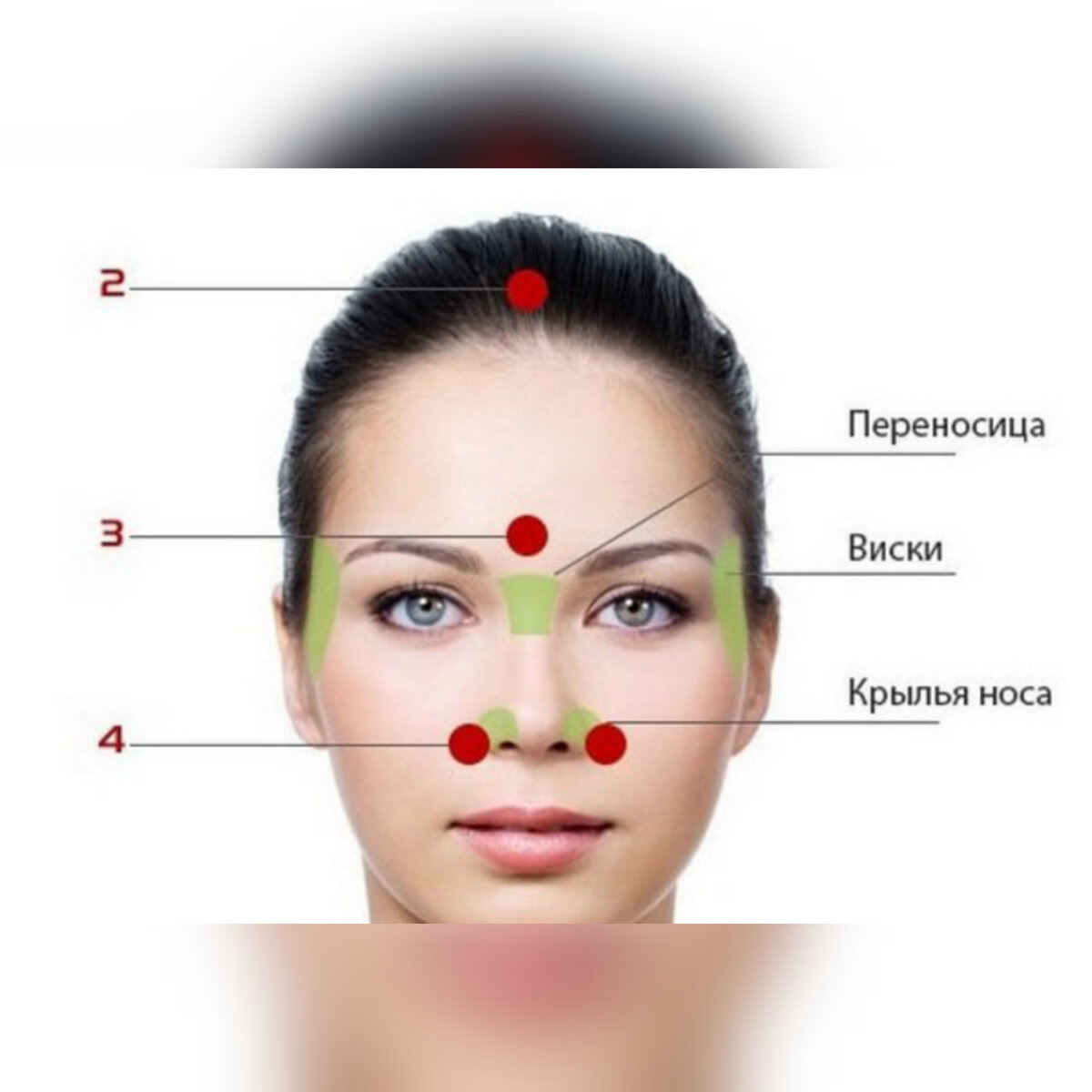 Точки для массирования при заложенности носа