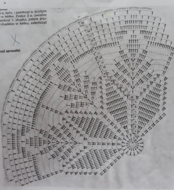 Схема из интернета