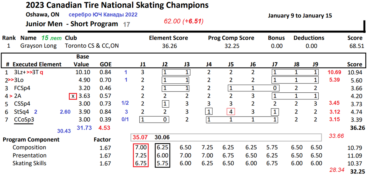 карта плотности населения канады. плотность населения канады 2021. численность населения канады 2023. плотность населения канады 2021. численность канады на 2023.
