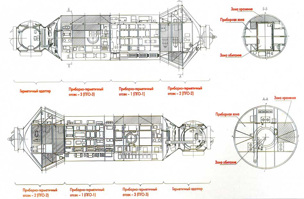 Блок грузовой RWR | Arbostuff