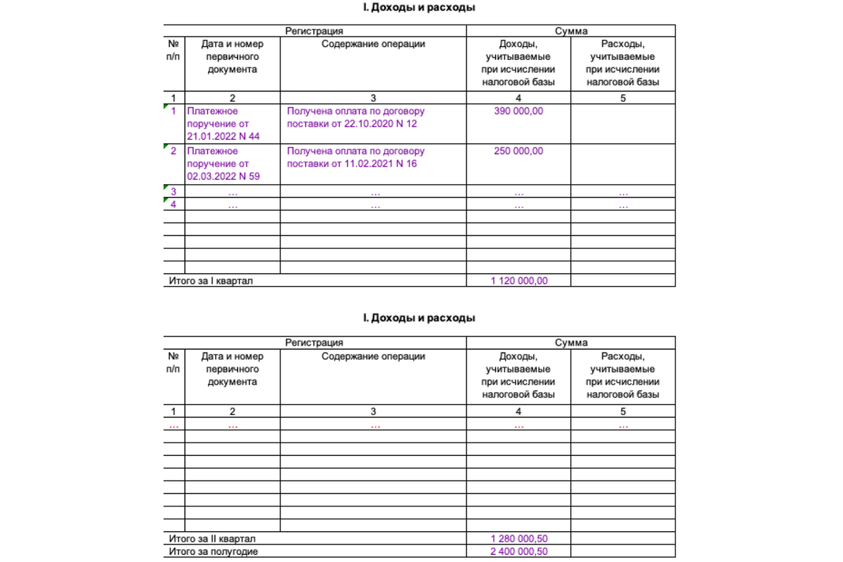 Кудир 2023 образец заполнения