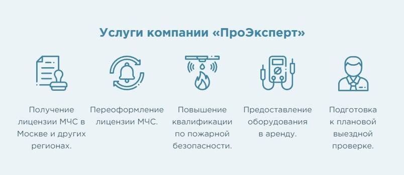 Лицензирование деятельности по монтажу, техническому обслуживанию и ремонту средств обеспечения пожарной безопасности зданий и сооружений