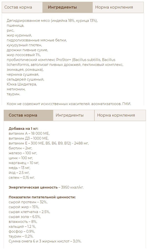 Разбор отечественного корма для кошек Сириус. Замена Royal? | WikiКотия ...