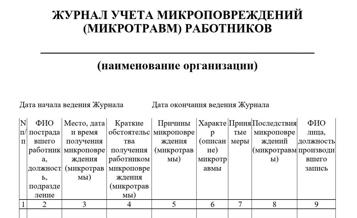 Регистрации микроповреждения микротравмы работника. Журнал учета микротравм. Журнал микротравма образец.