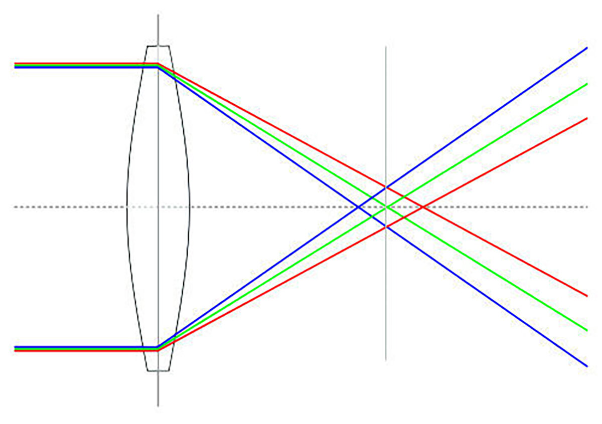Фото в открытом доступе, не авторизовано
