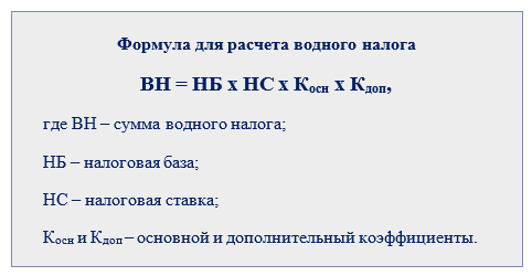 Пример расчета водного налога в 2025