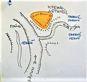 Теоретическое положение кремля в устье Оми