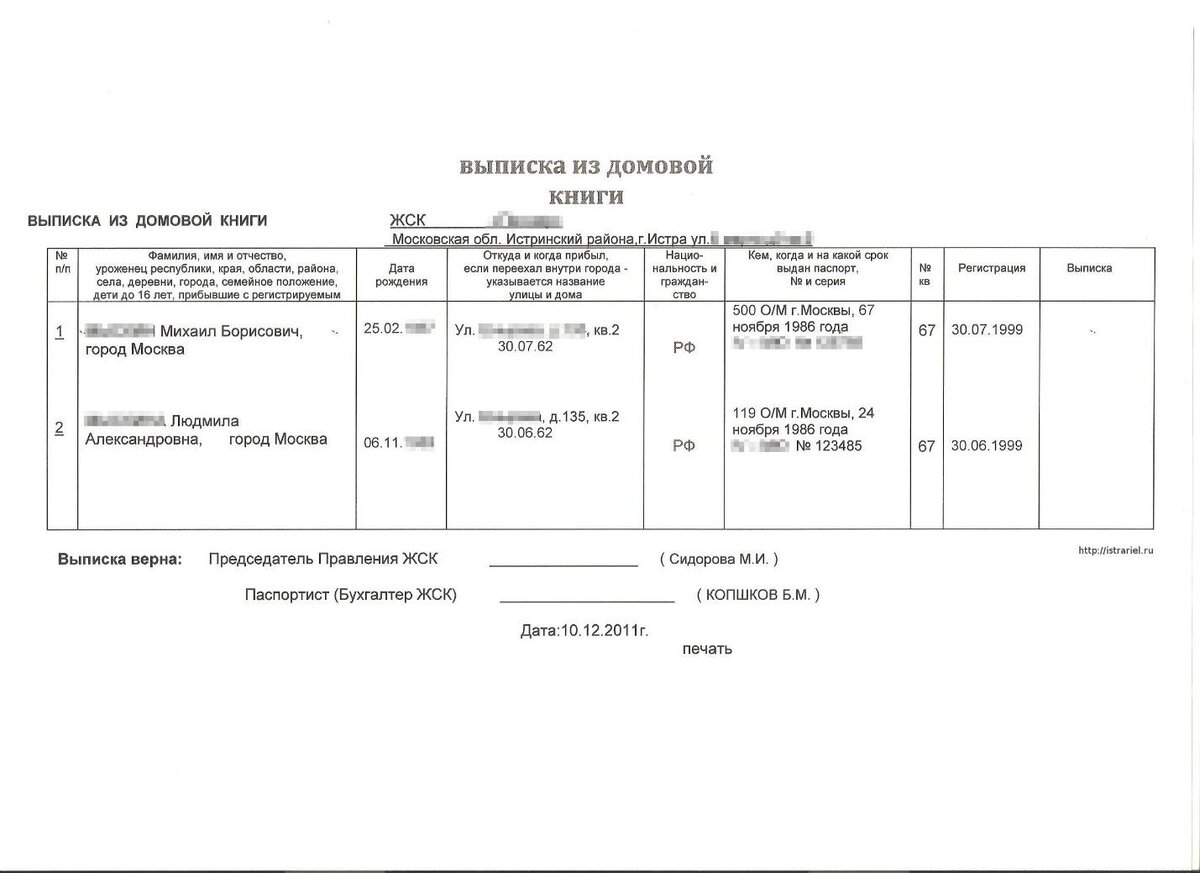 Как проверить квартиру перед покупкой на юридическую чистоту в 2024