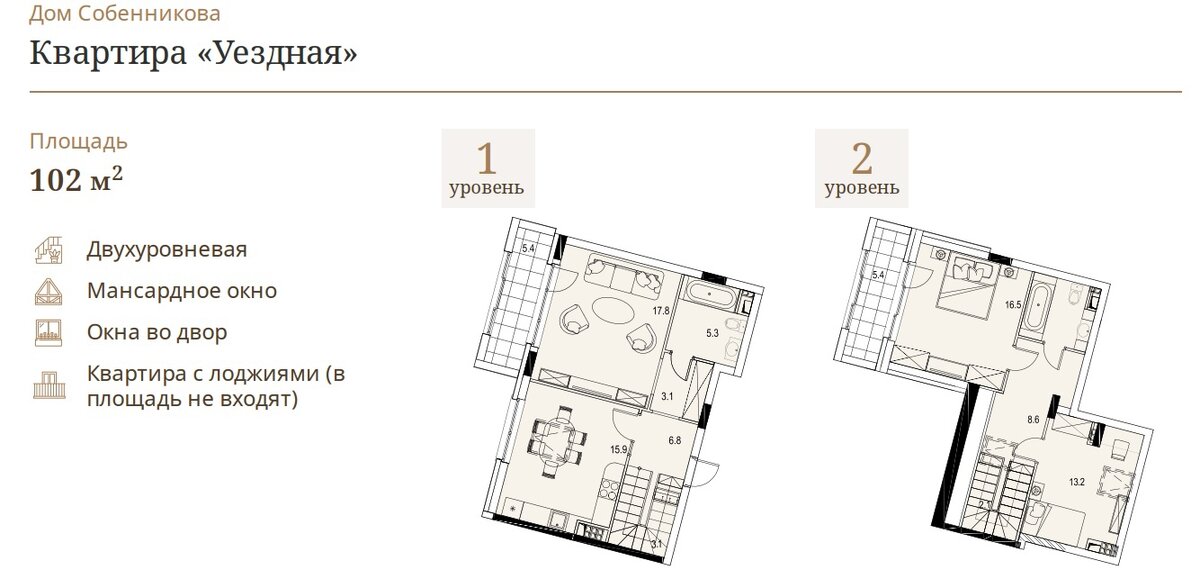 Вам нравится такая планировка?

