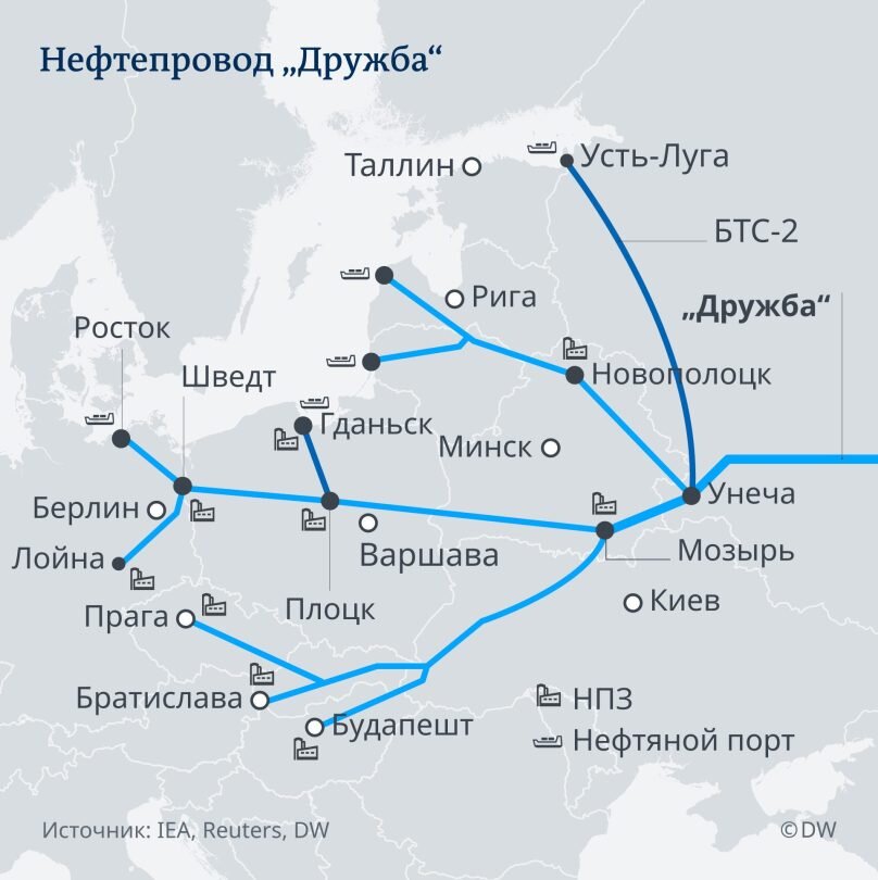 Трубопровод «Дружба». Картинка Deutsche Welle