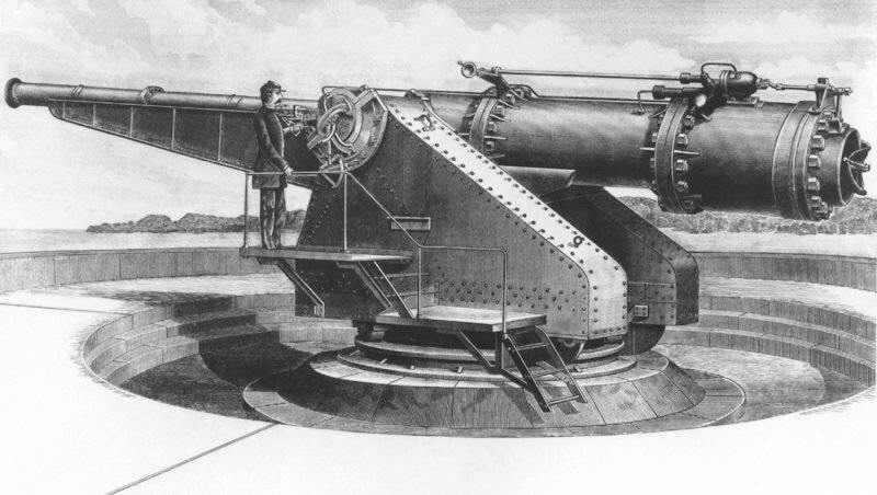 (иллюстрация из открытых источников)