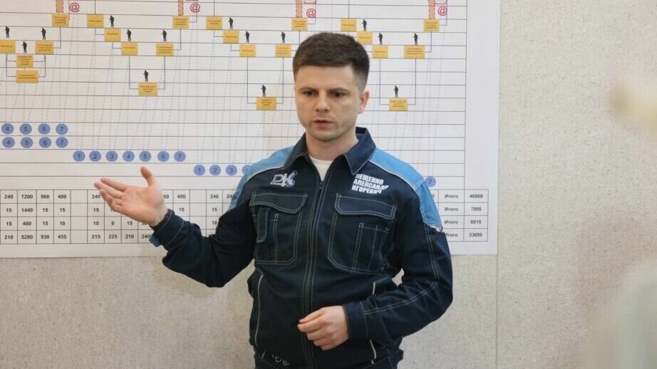     Эксперты выясняли, что можно убрать из бюрократических процедур