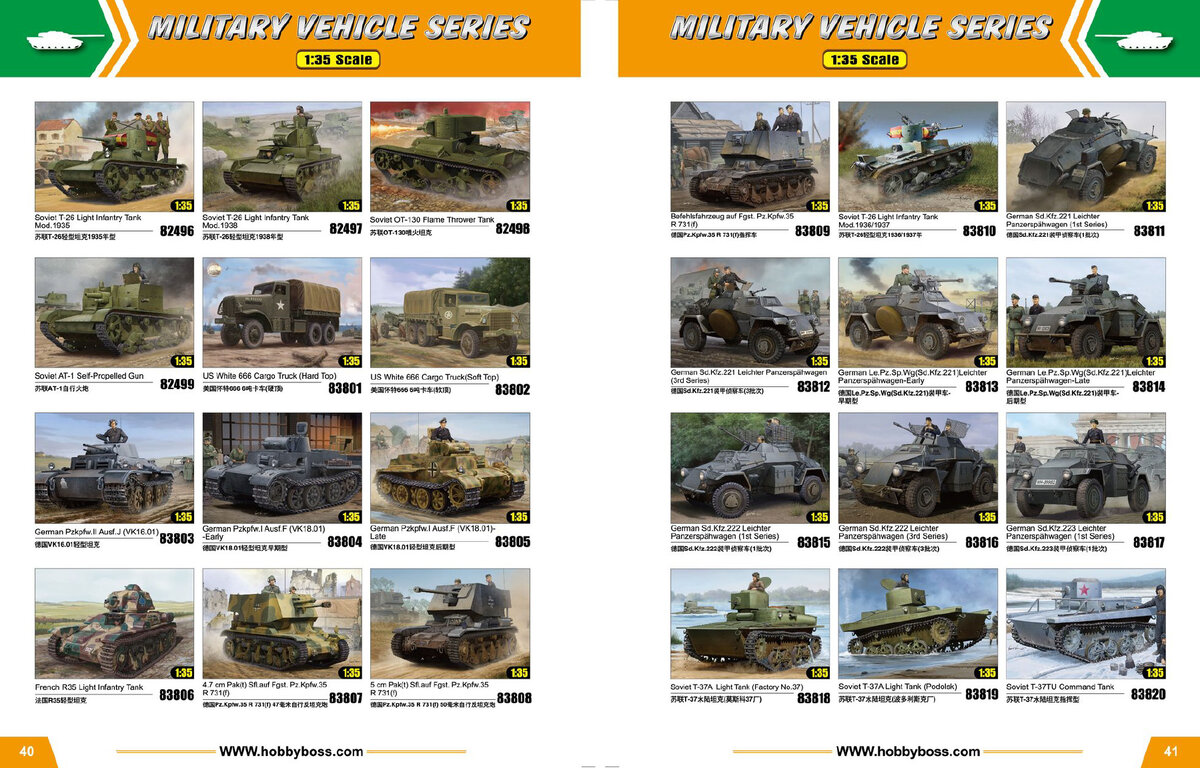 All catalog net