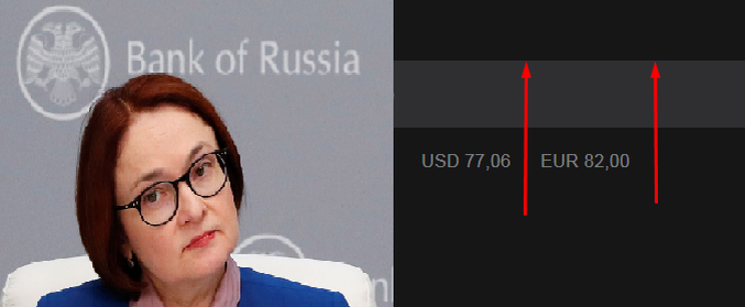 фотоколлаж автора. курс доллара и евро на 17,03,2023