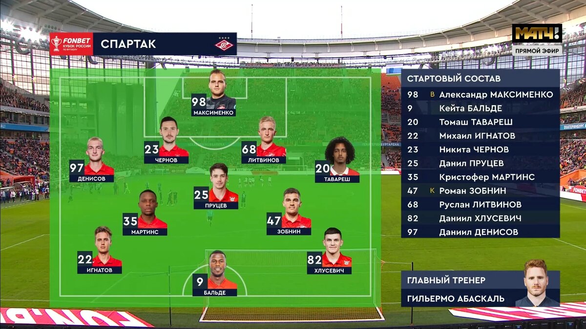 Регионы жеребьевка. Путь регионов результаты. Кубок россии путь регионов сетка. Жеребьевка кубка россии. Кубок россии путь регионов сетка.