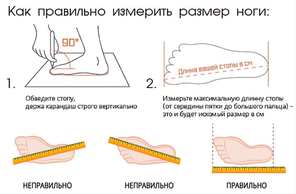 Как правильно 265