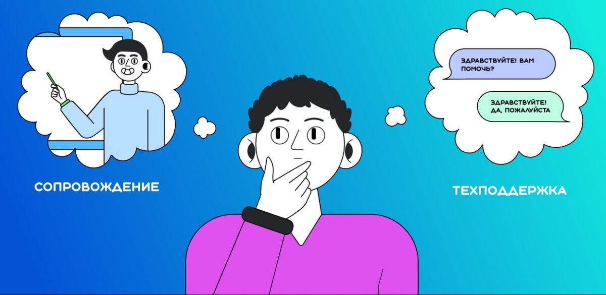 Срм техподдержка. Срм техподдержка. Amocrm в битрикс24. Срм техподдержка. Битрикс 24 crm.